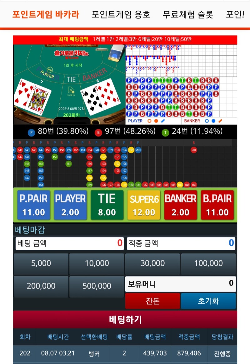 와ㅡㅡ포교하루 남기고 3만포이기려다가