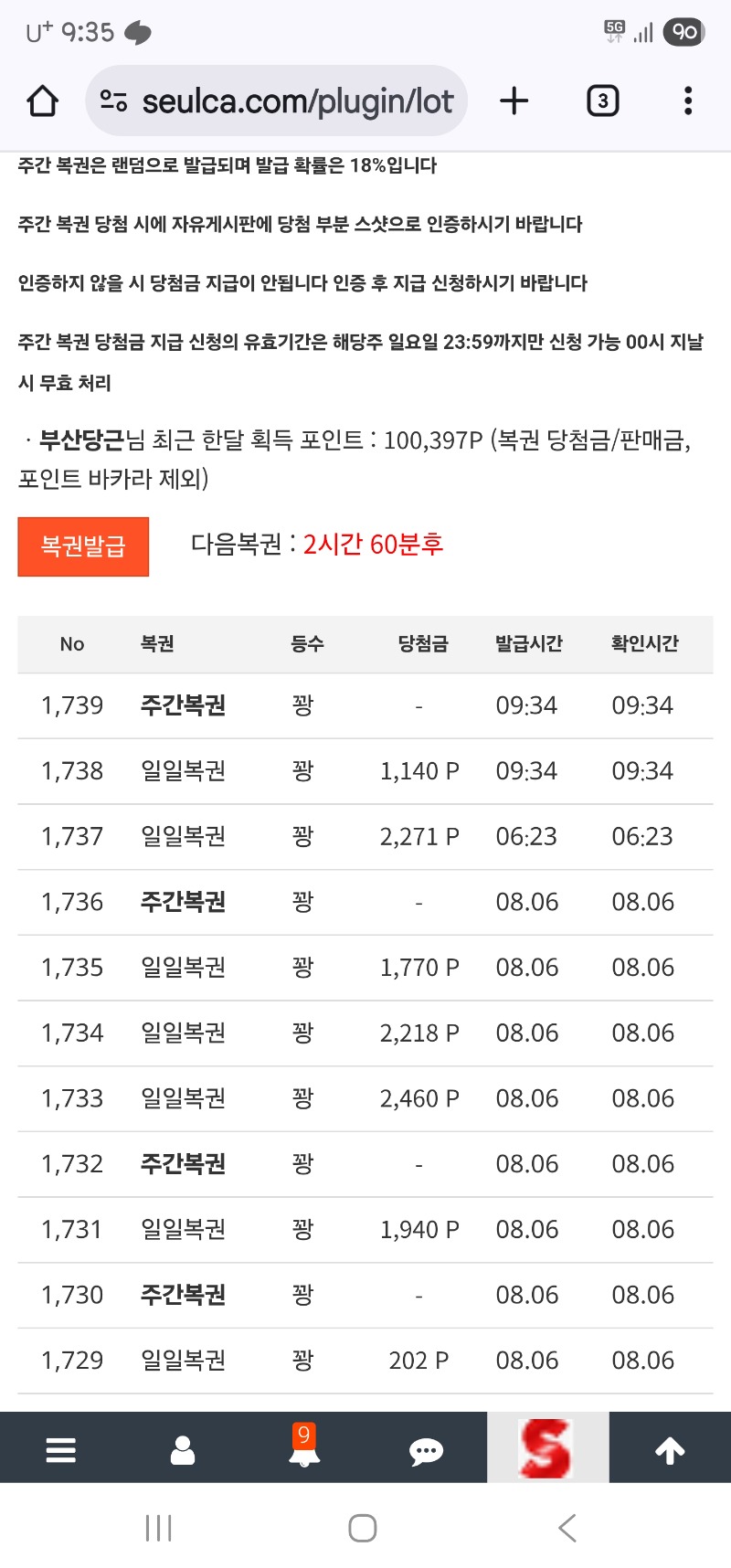주복은 나름 잘나오는데..