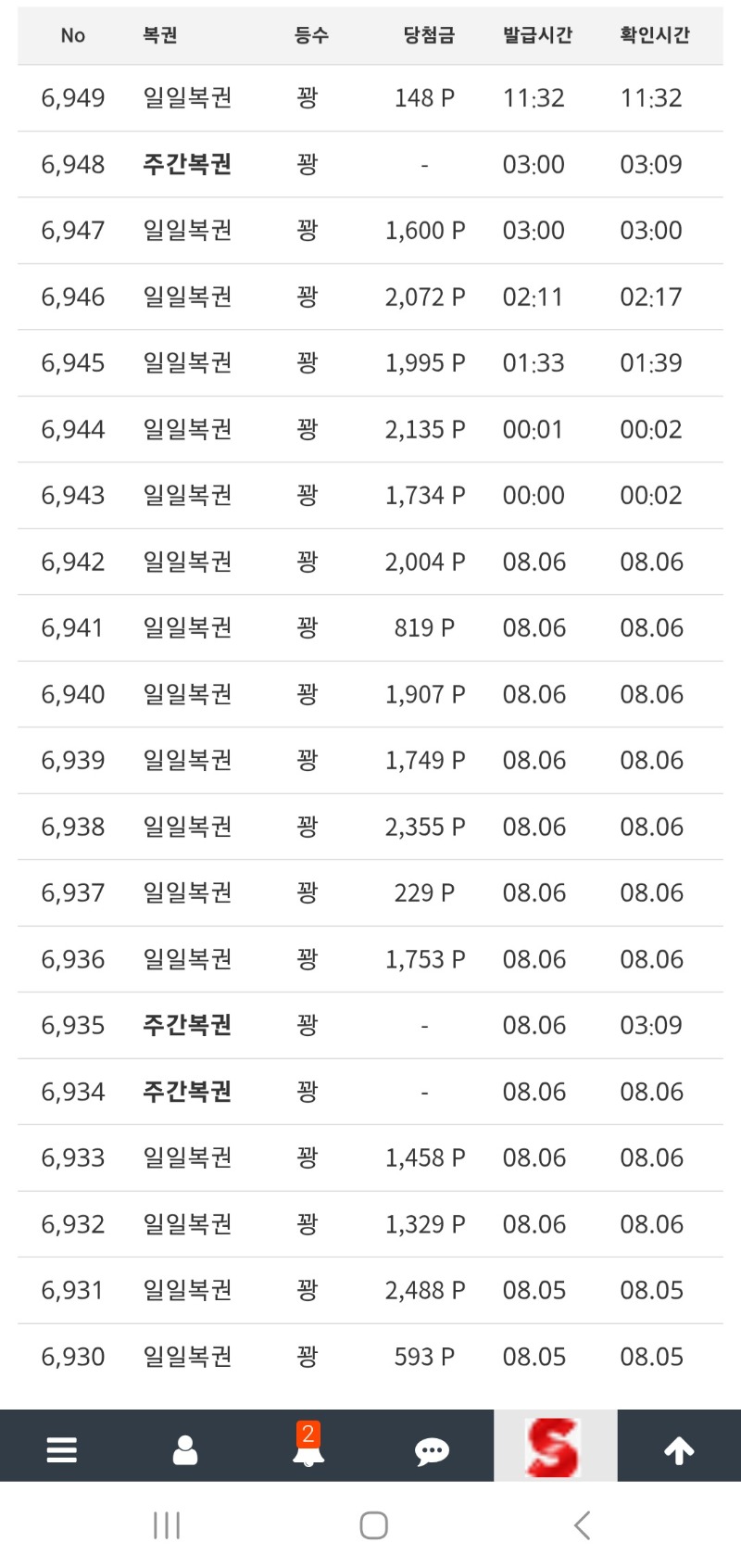 때찌하기전에 어여와라~