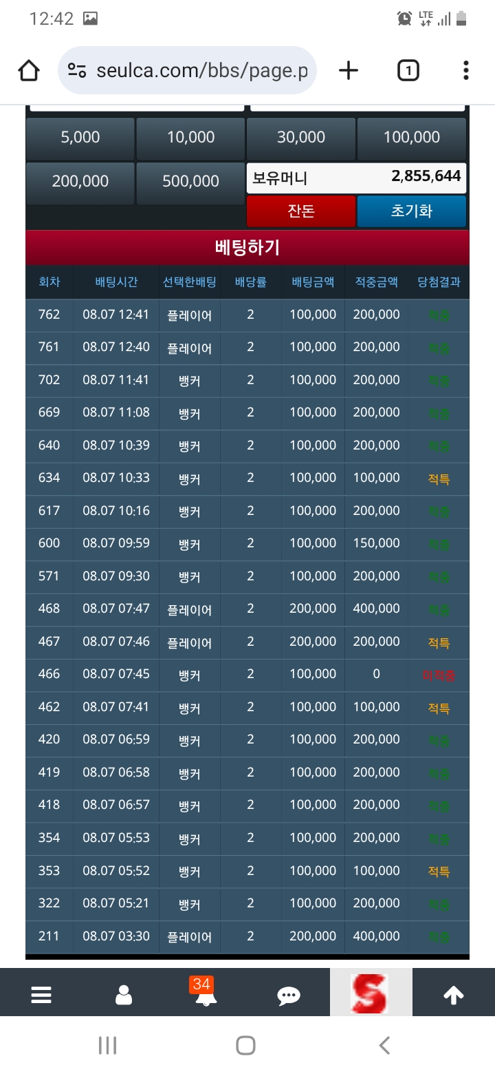 실버셀로나 전적 15승4무1패