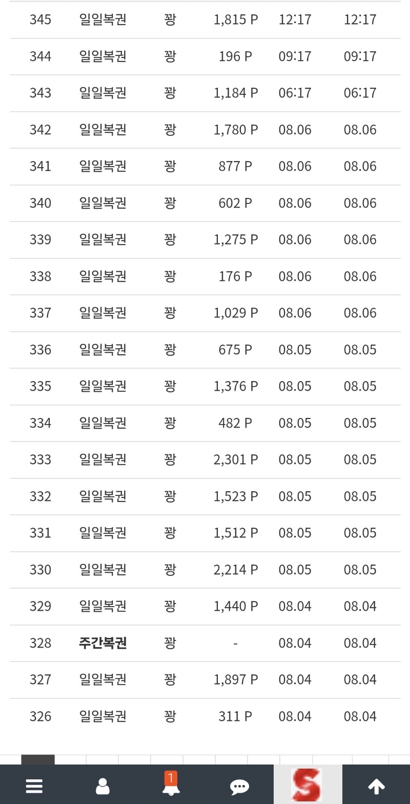 복권 진짜저주인지..