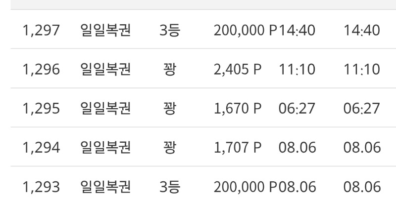 일복좋아요!!3등두번