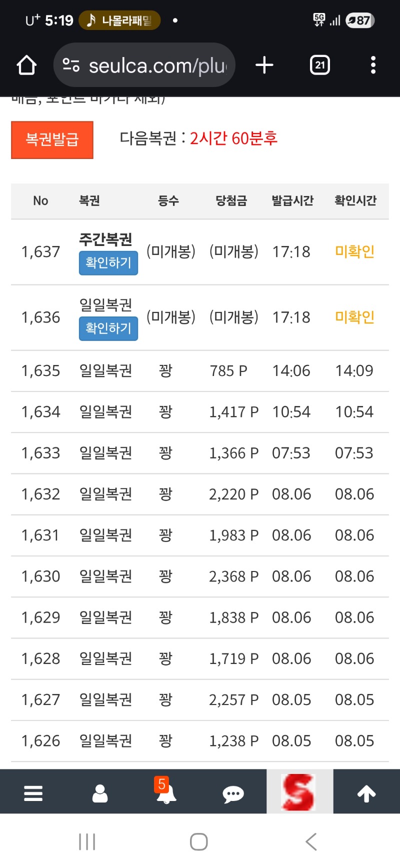 와!쌍복이다