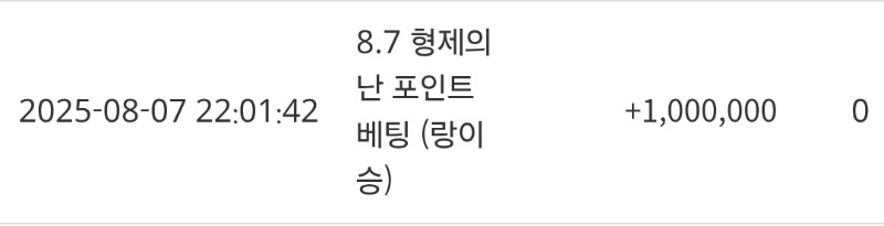 랑아고마워♡♡