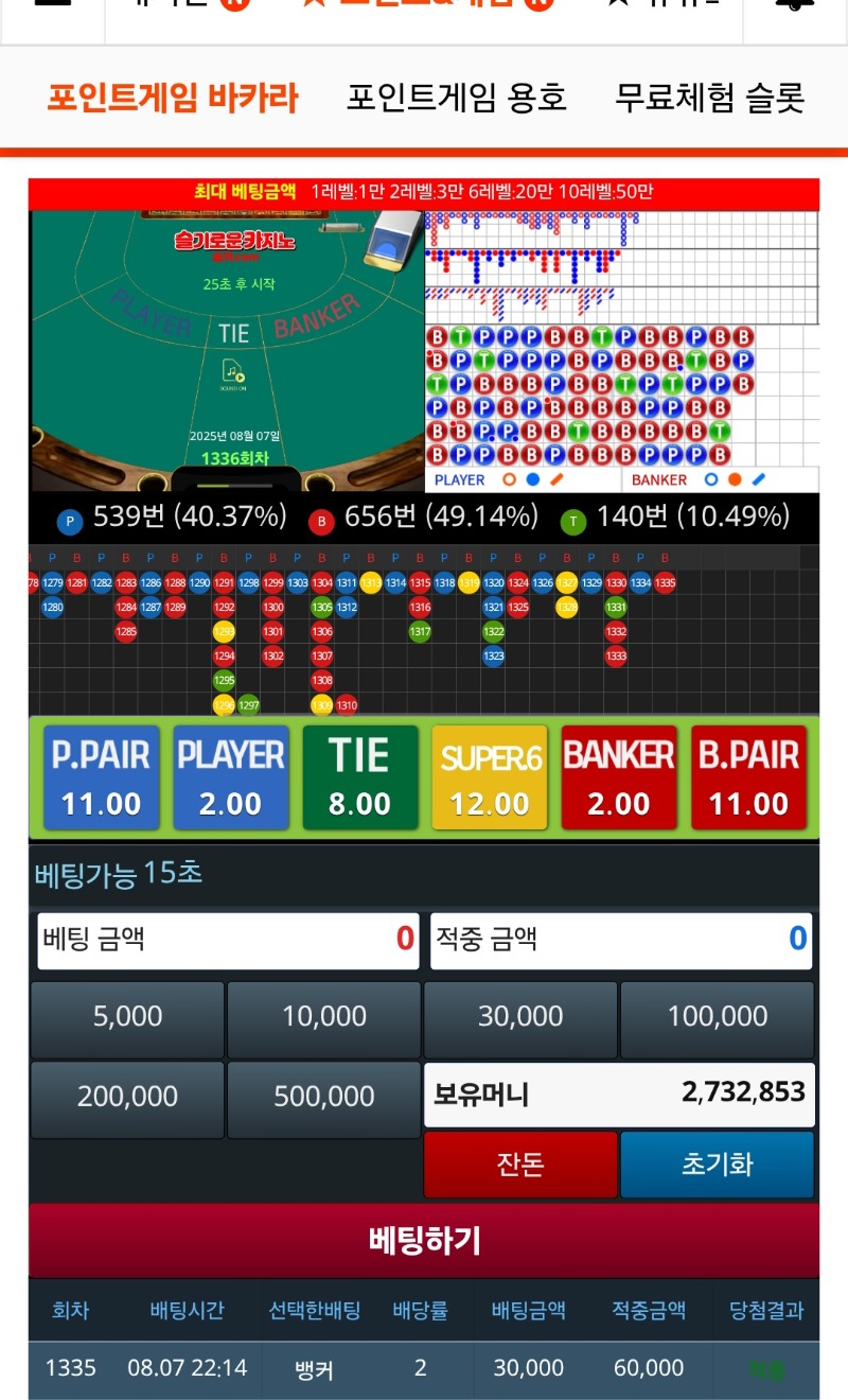 슬카라.벵커가 압도적이네 100개이상더나왓네.