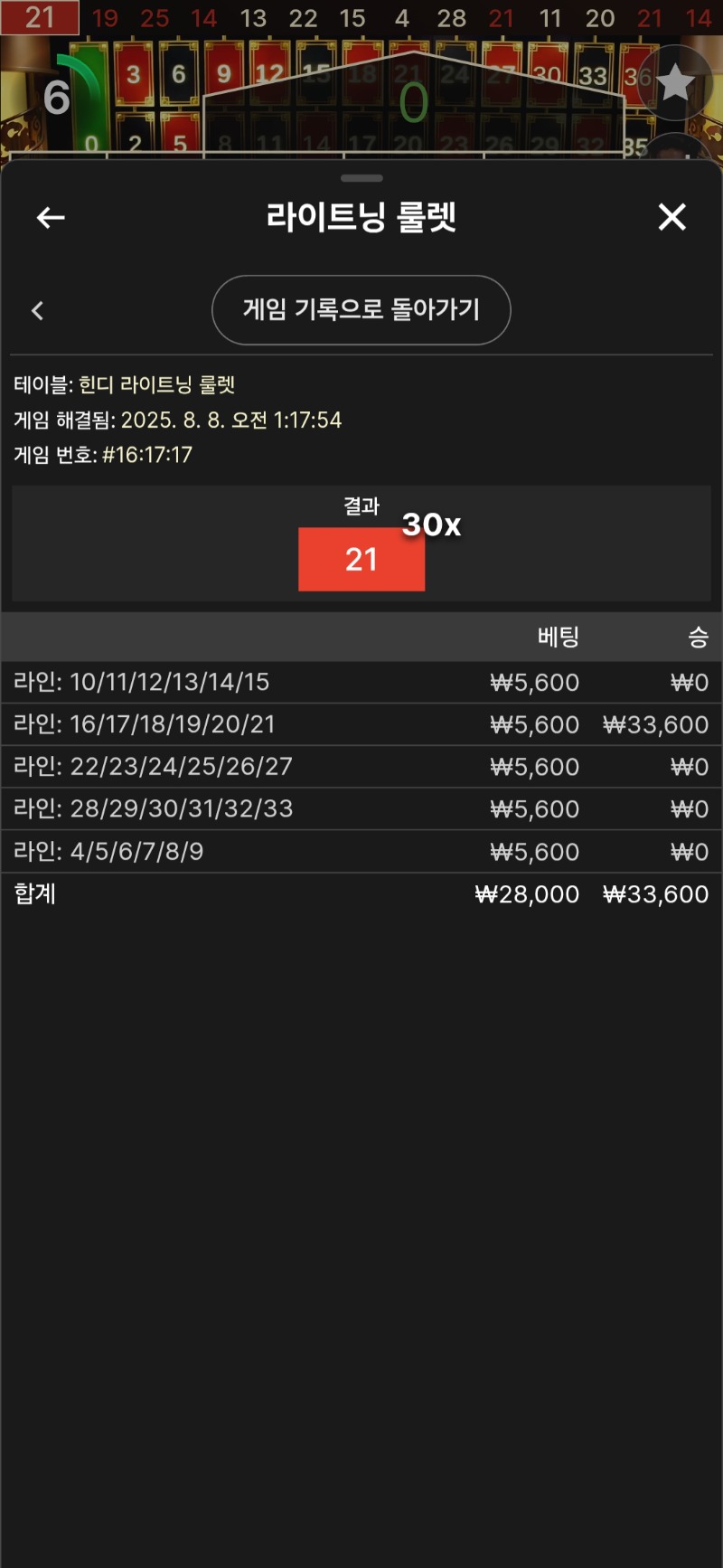 룰렛 2승