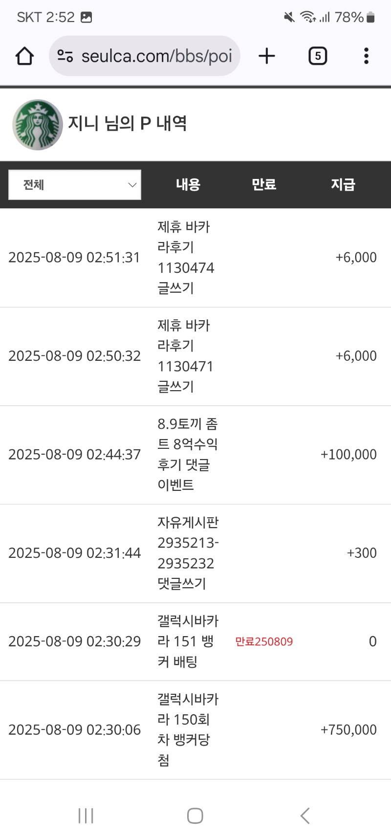 토끼 수익 댓글 슬포~~ 고마워