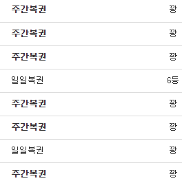 주복 1등 이월 될거 같네요.