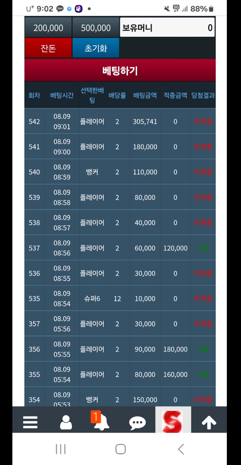 독하네 요늠;;
