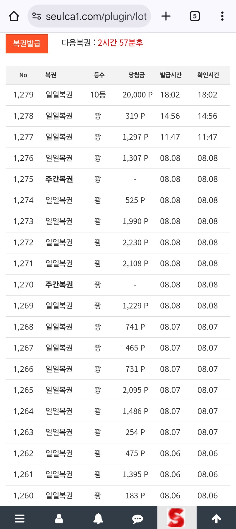일복 10등