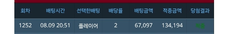 양아샹훼♡  누나 쿠니쿠폰교환성공~~