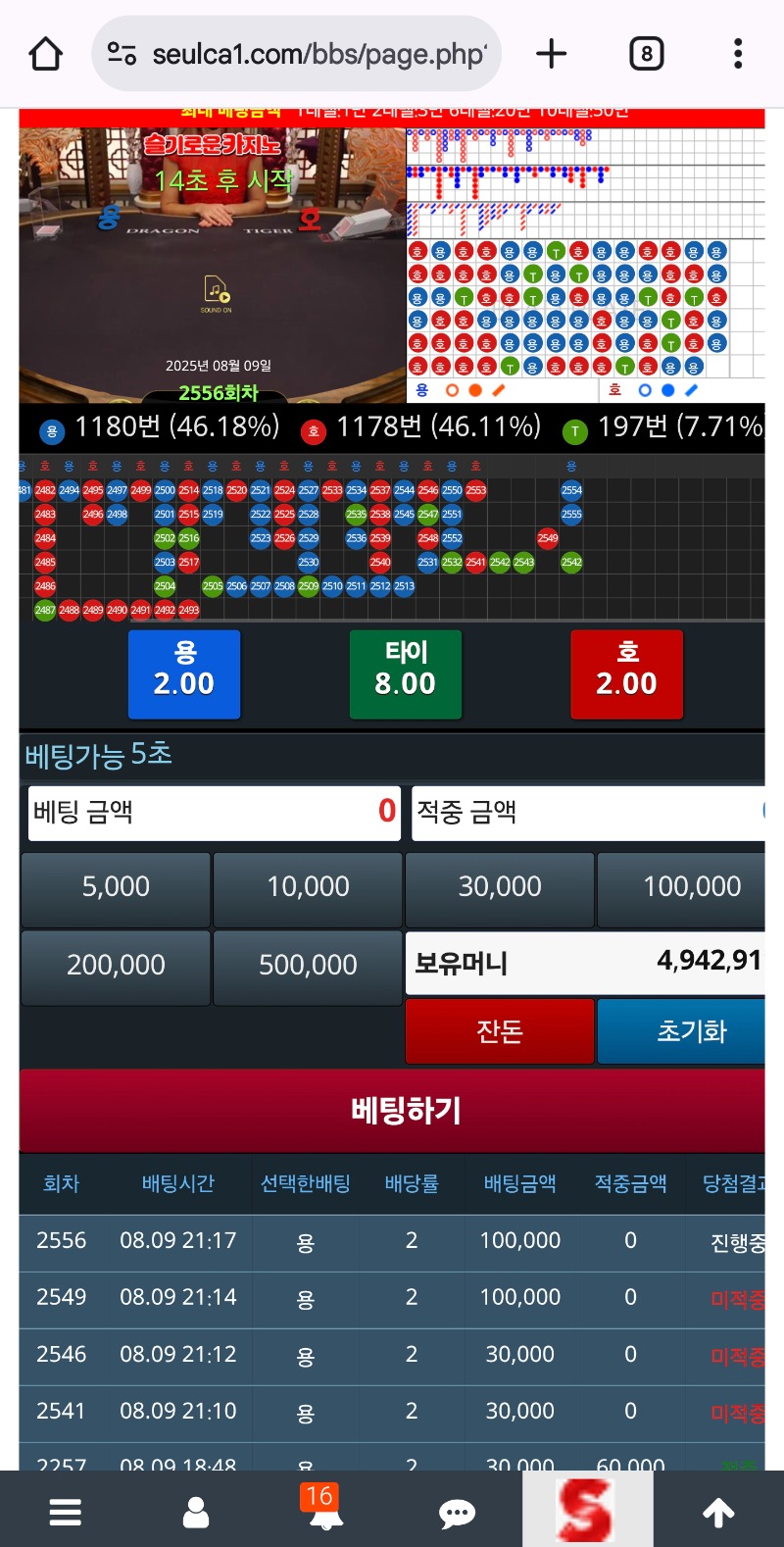욕심부리다가...500만이ㅠ