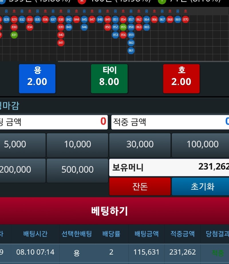 슬포남은거던지구 리필 버튼 쪼로록 누르고옴