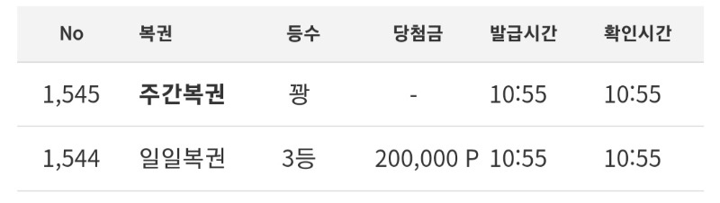 일복 3등 당첨~