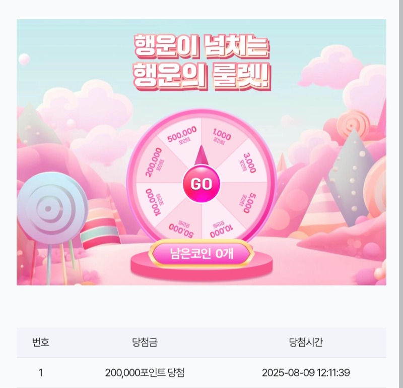 아벤룰렛
