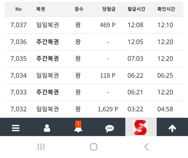 마지막 복권사재기..더는무리요