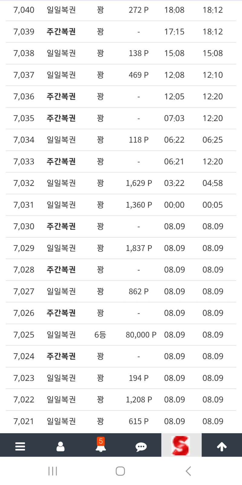 봐도봐도 너무아쉽네요.ㅎㅎㅎ