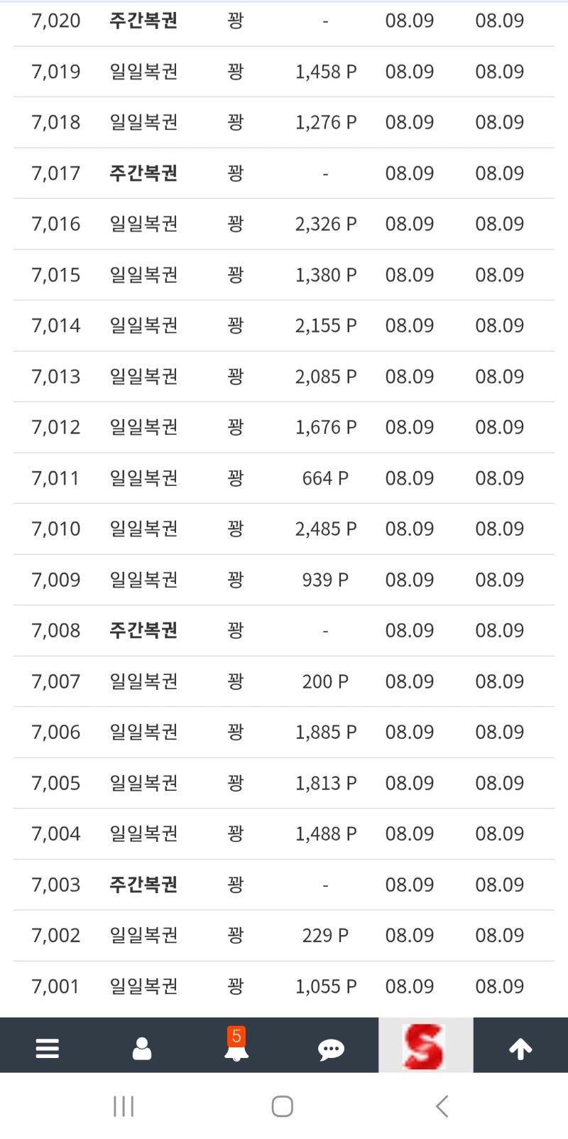 봐도봐도 너무아쉽네요.ㅎㅎㅎ