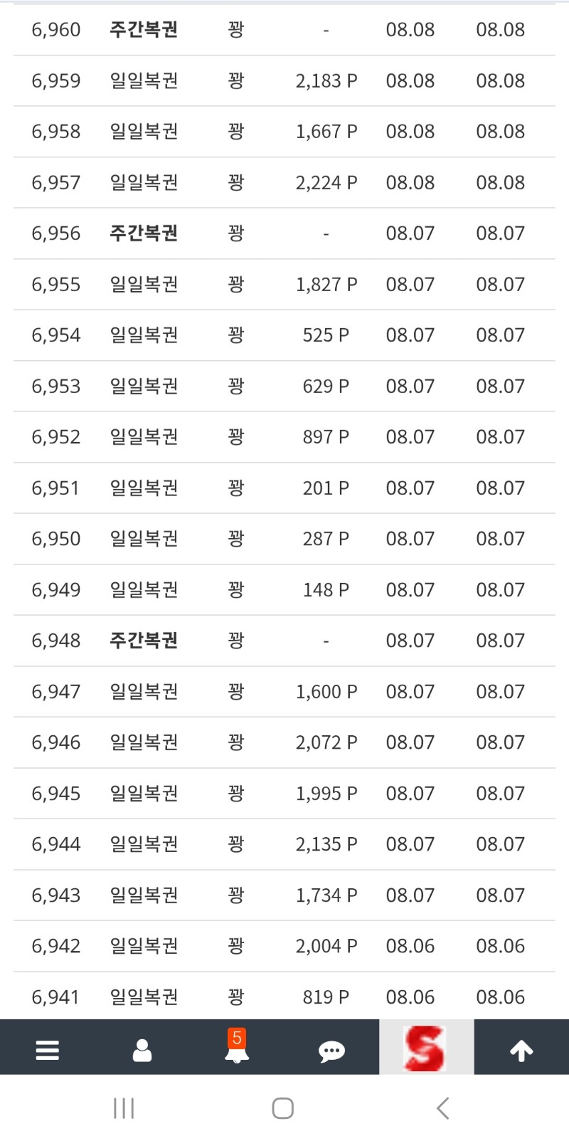 봐도봐도 너무아쉽네요.ㅎㅎㅎ