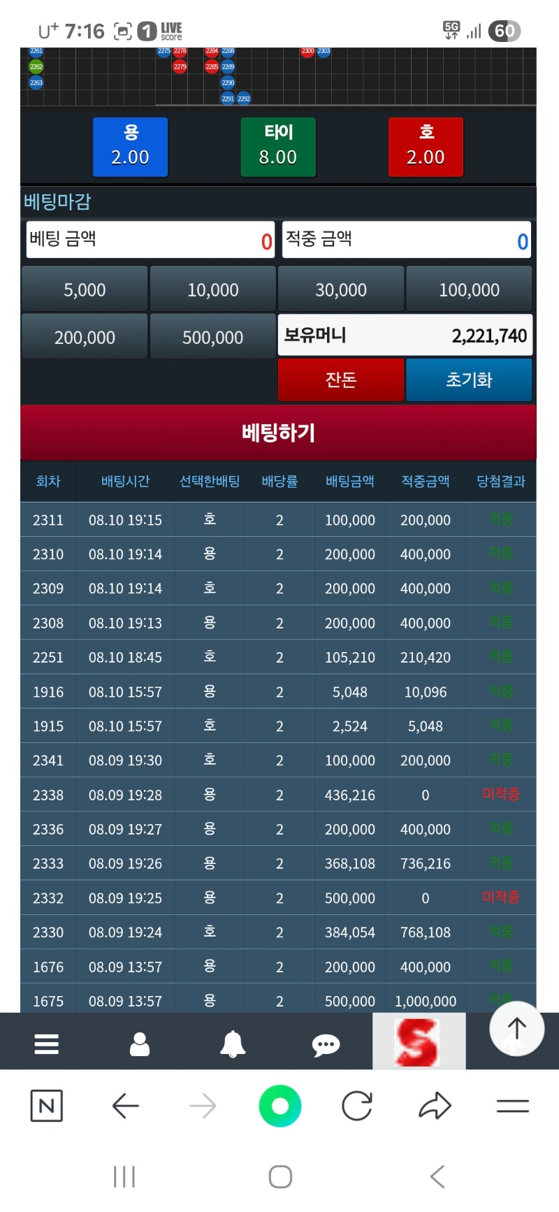 바카라 못간것 슬카라로 승리요~^^