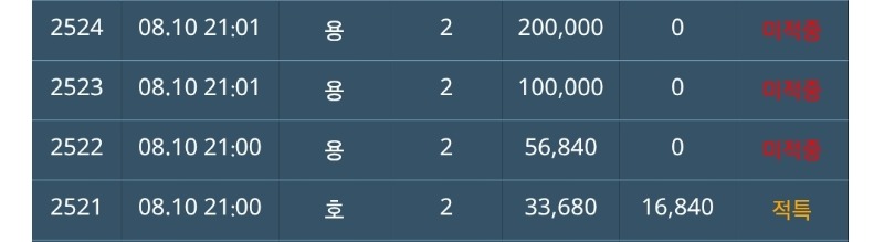 아웅...