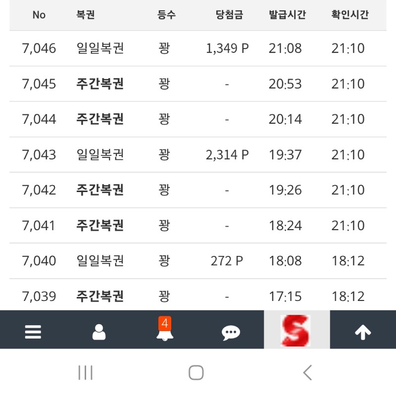어제오늘 복권만100개이상구매..ㅋㅋㅋ마지막한발
