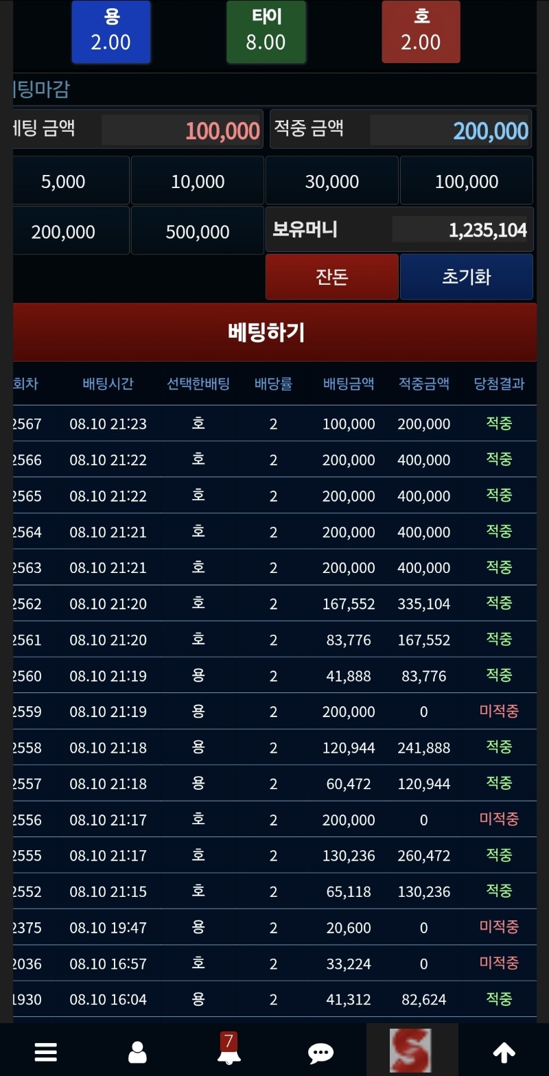 구사일생 100만포교성공~~