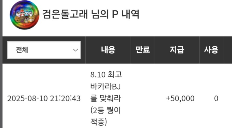 최바비