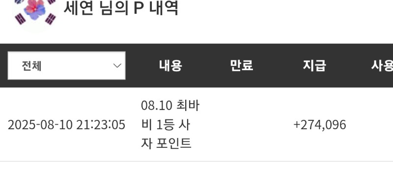 최바비 1등 적중!!