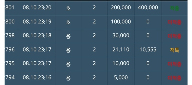 용호 밀당 오지네요ㅋ