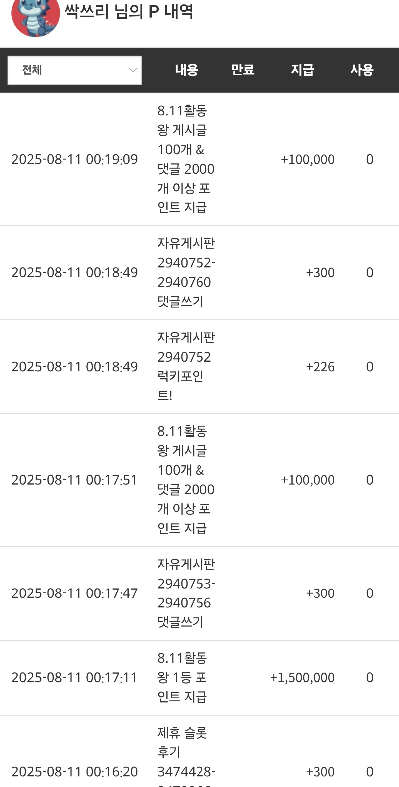 활동왕1등감사합니다☆☆