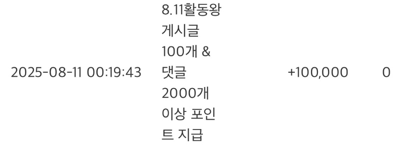 활동 포인트 :