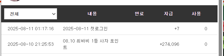 최바비 포인트 나이스