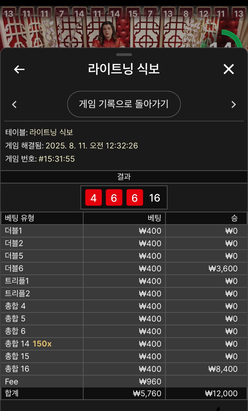 식보승