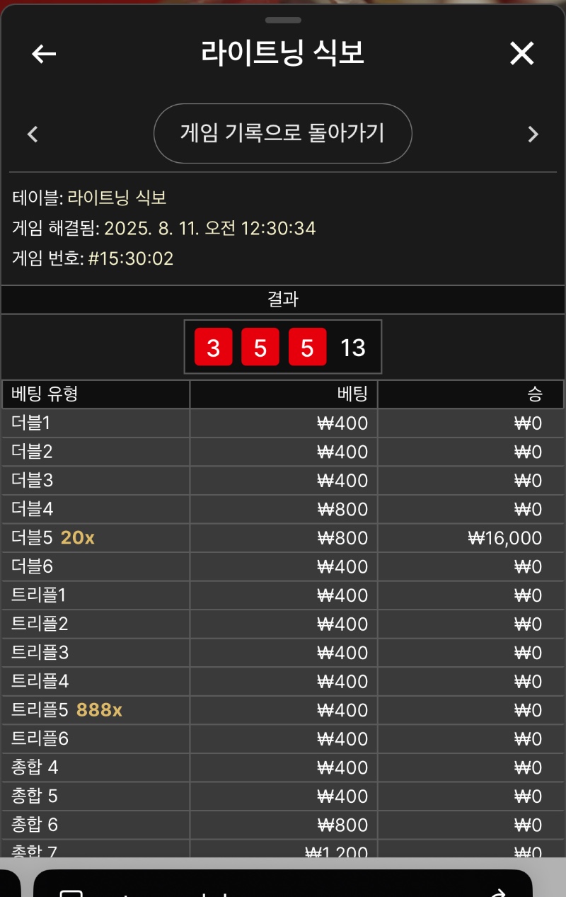 식보승2