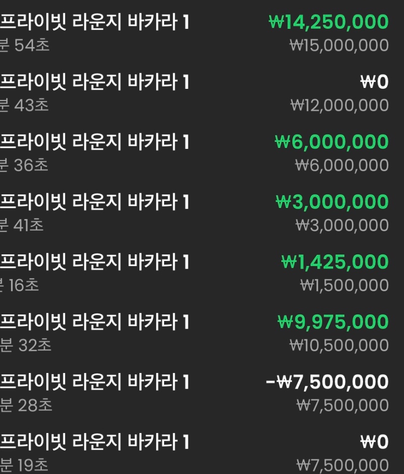 간만에 프라이빗 : 쩔지 마세요