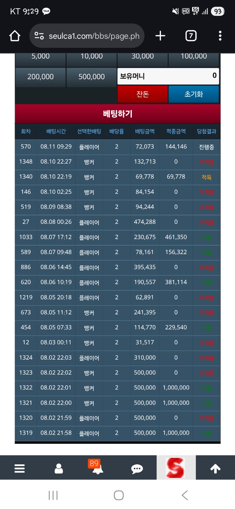 슬카라 피바다...