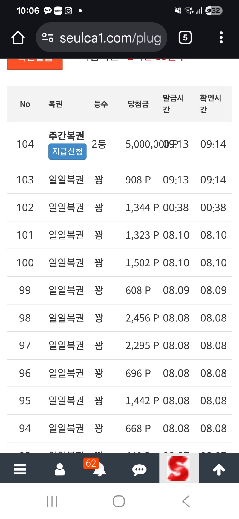 주복 2등 당첨