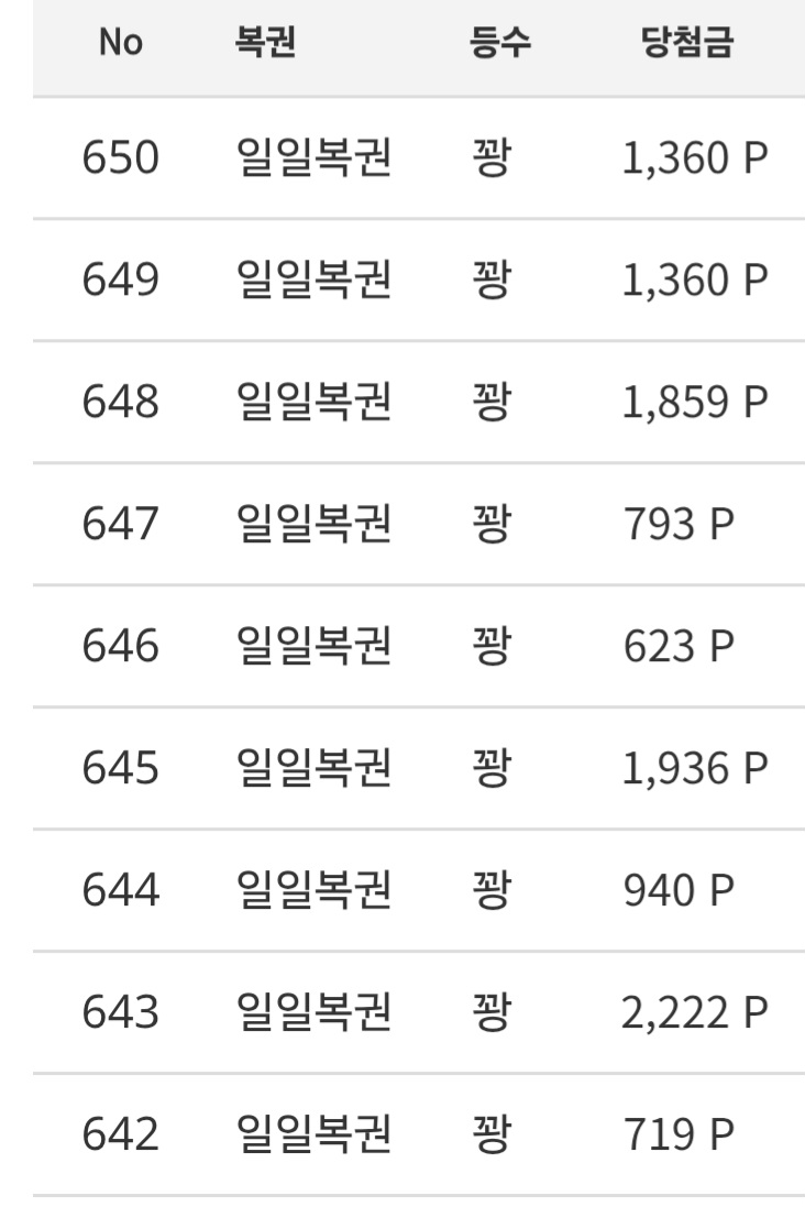 좀 줘봐요..ㅋㅋㅋㅋ 복권 이노~옴