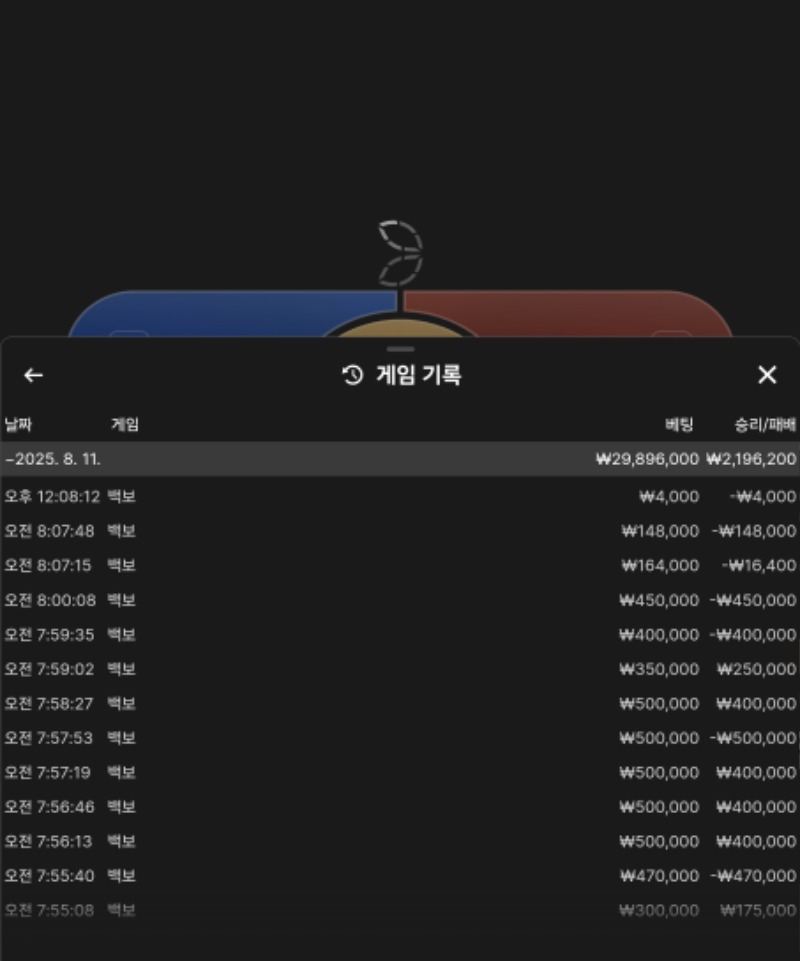 백보 오전성적