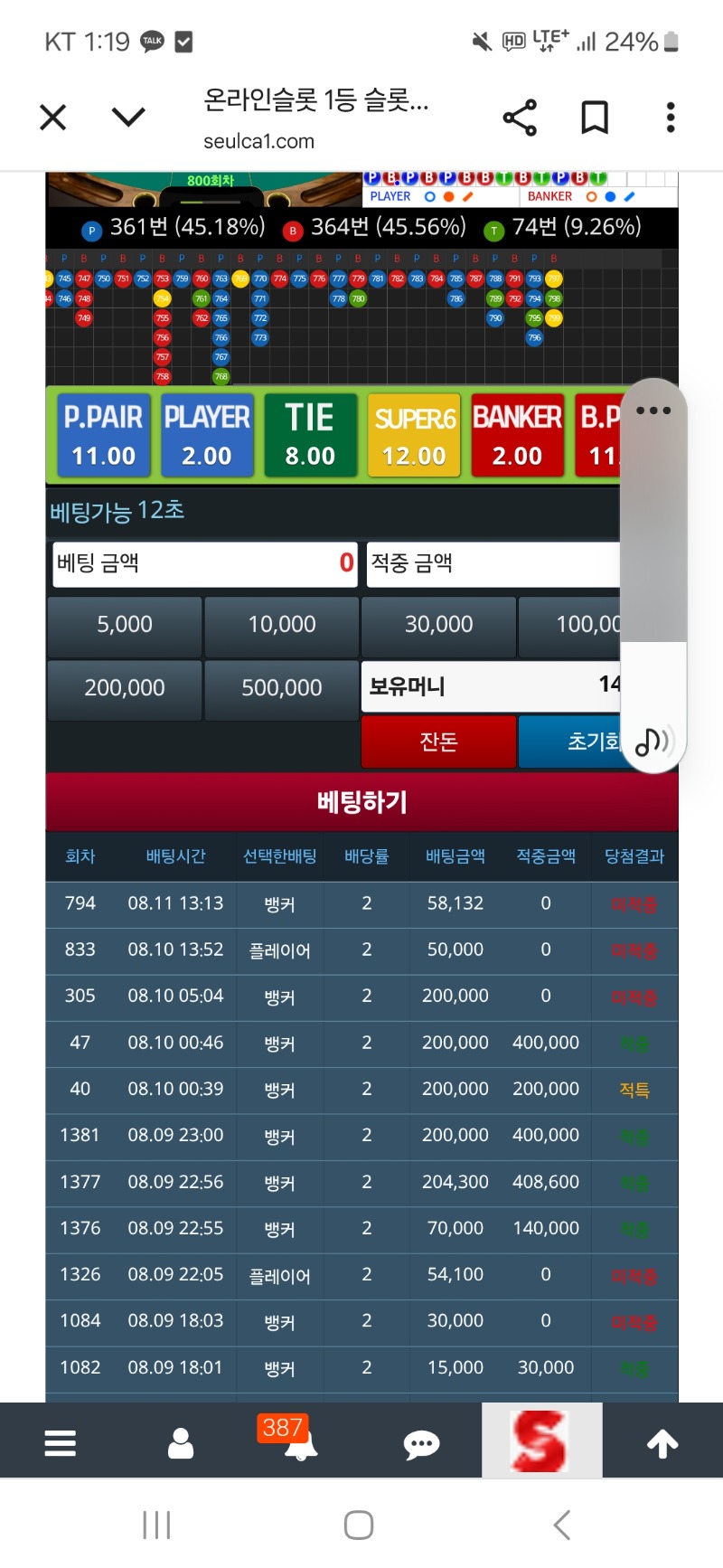 나쁜 슬카라