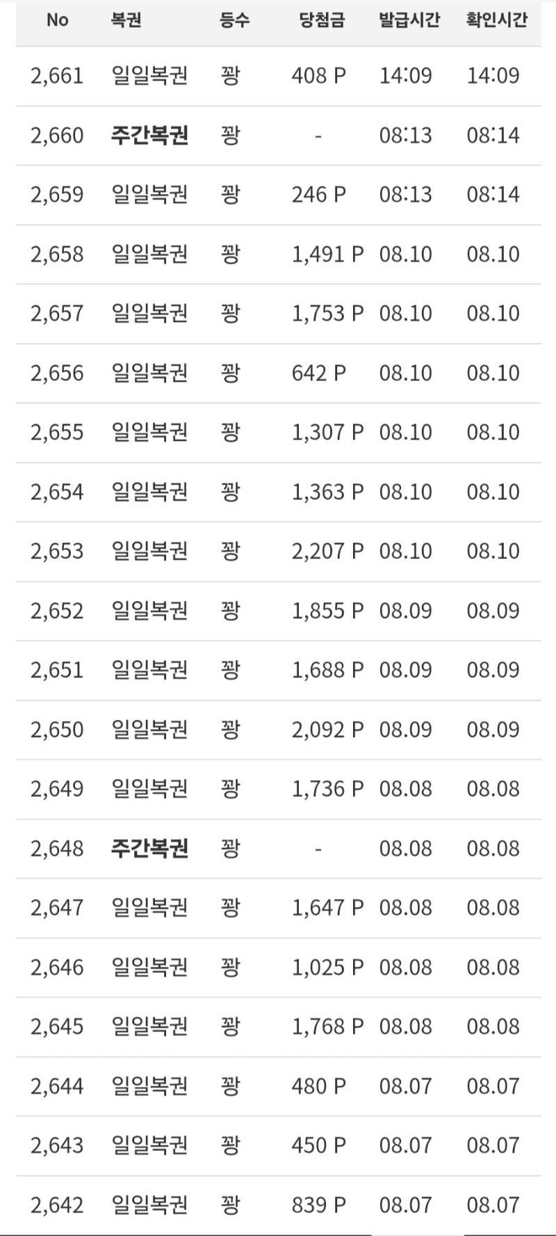 꽝줄시작 ㅠ
