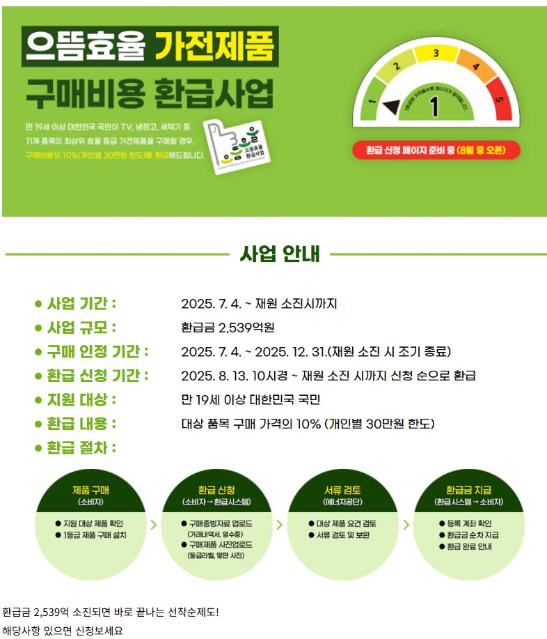 1등급가전제품환급