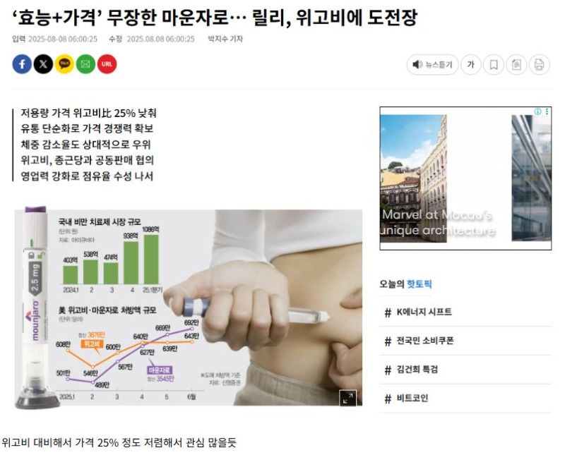 위고비대항마나옴