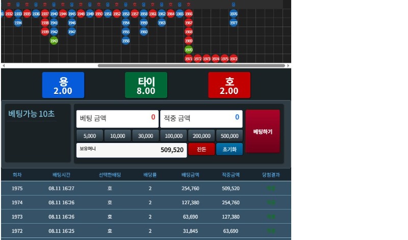 줄타기성공했내요