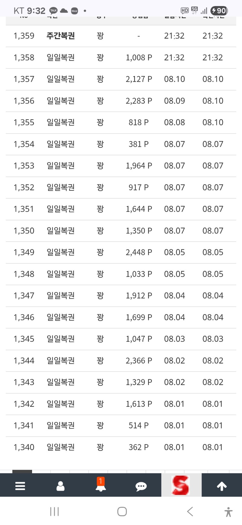 100꽝 가즈아~~ㅋㅋ