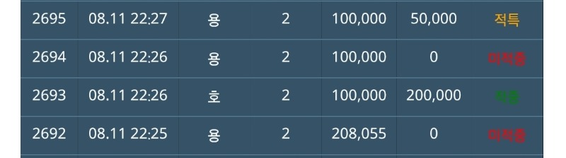 아씨...  미옹