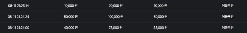 소액카라 3연승