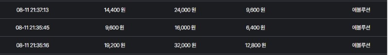 소액 카라2 3연승