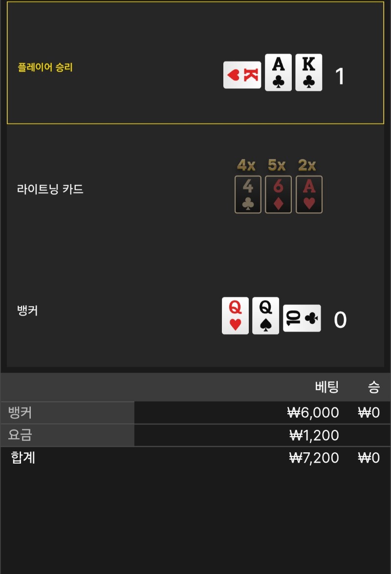 라이트닝1패